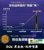 2H2D 黑金版持久液｜防早洩延時噴霧 15ML 強效持久丨官方直營：圖片 4